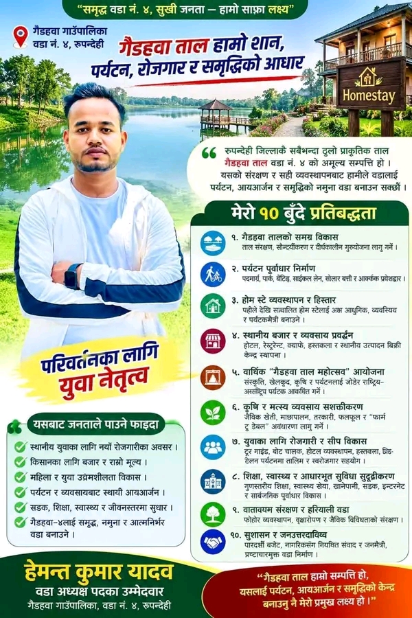 @Balkishun Yadav