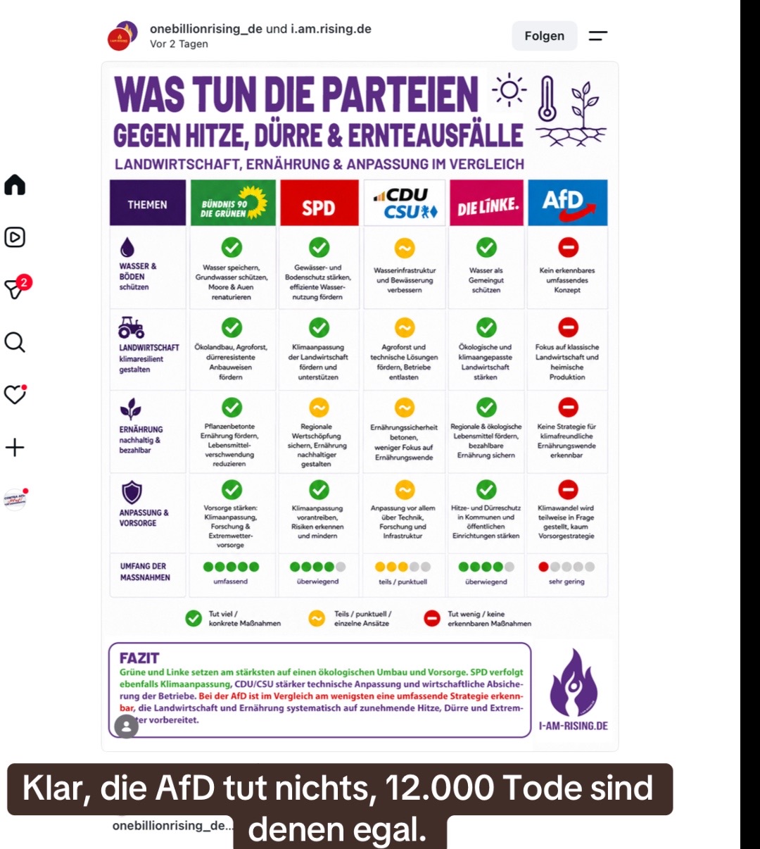 @Contra.AfD