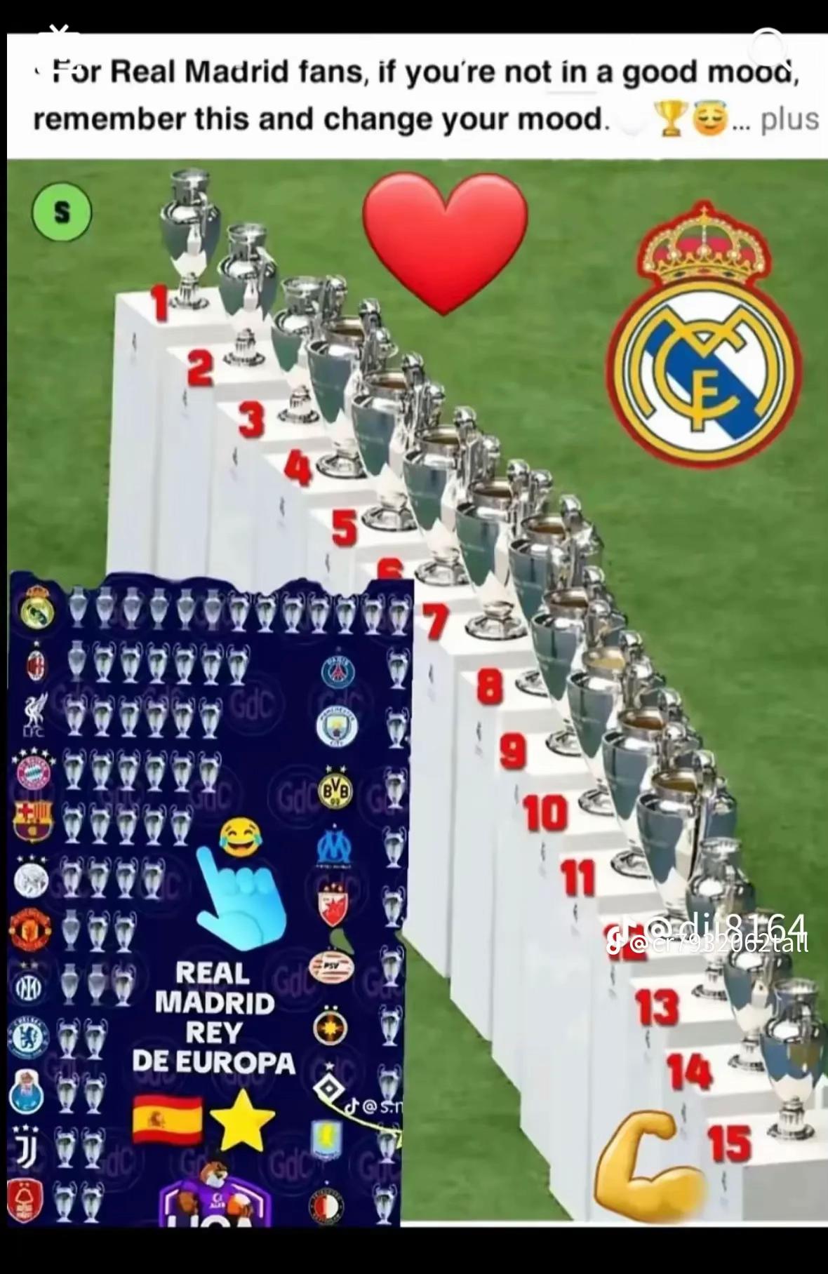@PANNE DE RÉAL 76🥇