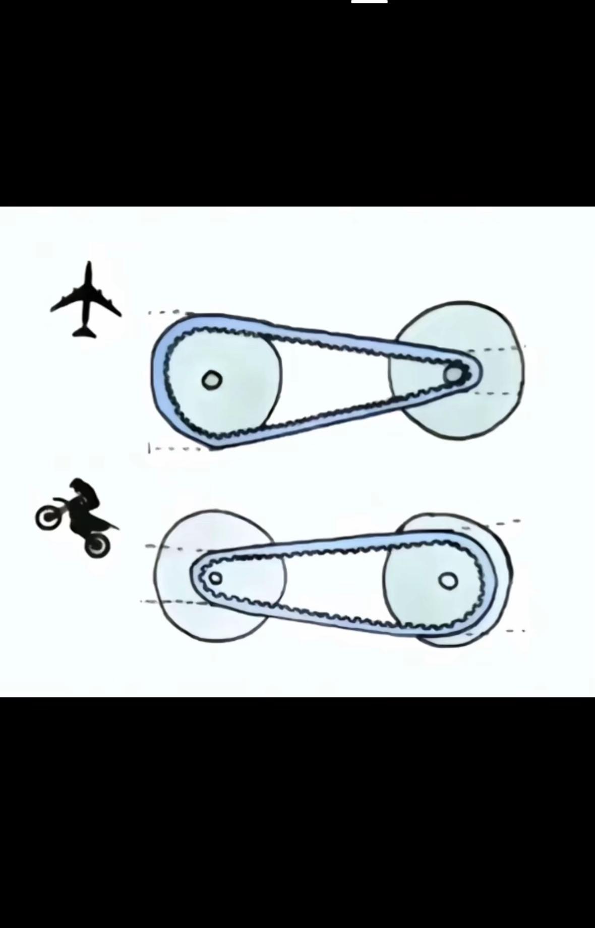 @G&auml;ngpaj🥶💯