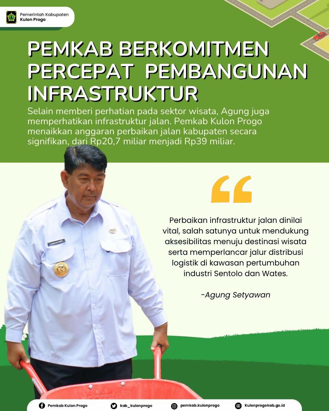 @pemkab.kulonprogo