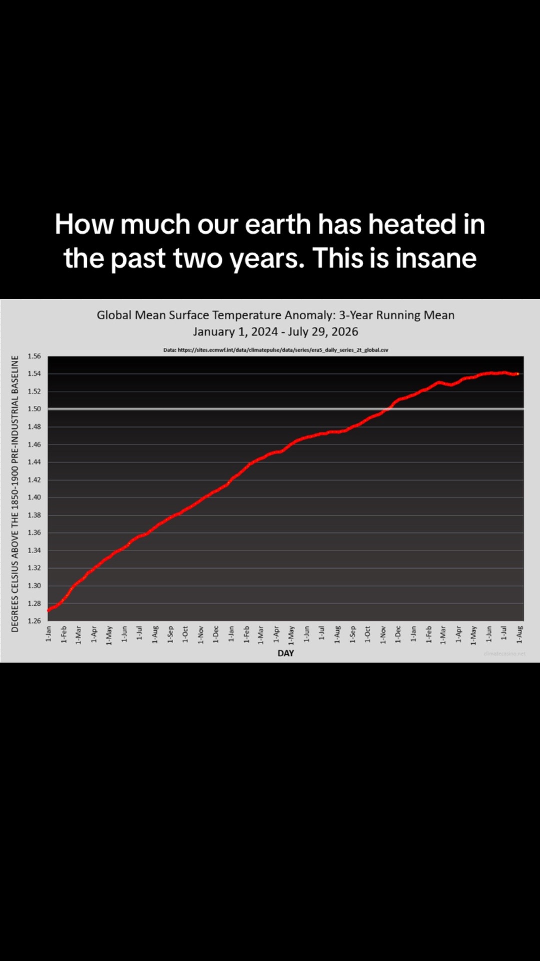 @Maps and Stuff