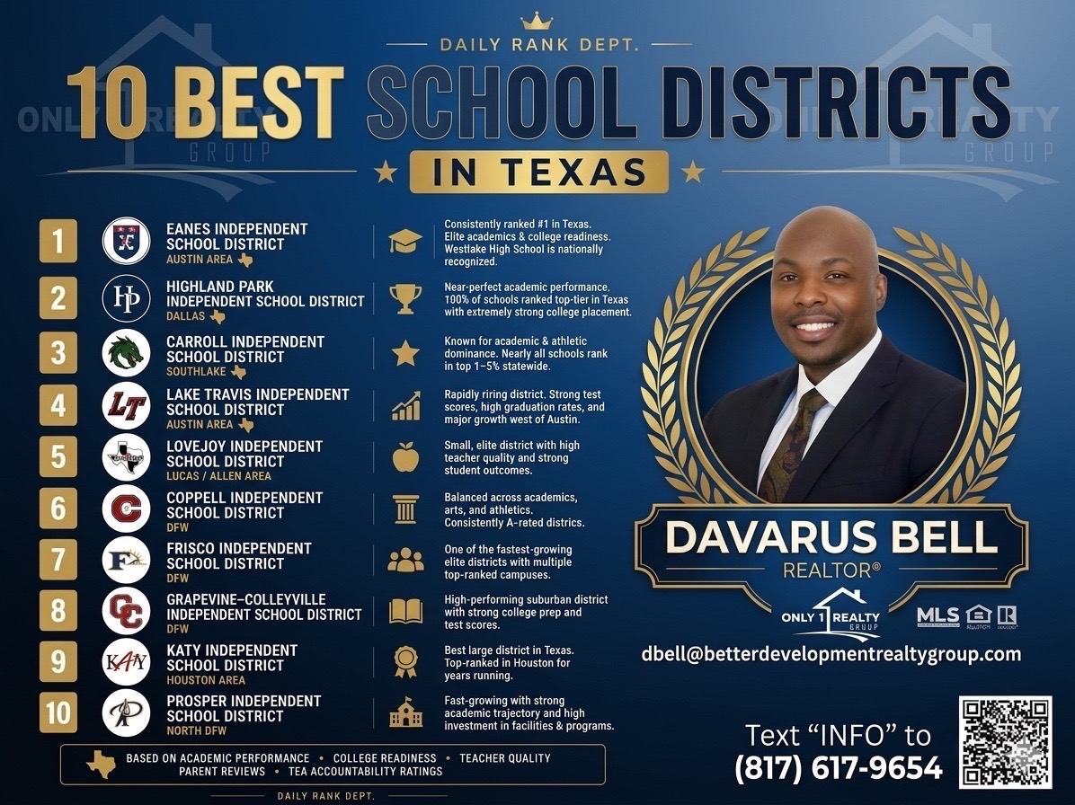 @davarusbell