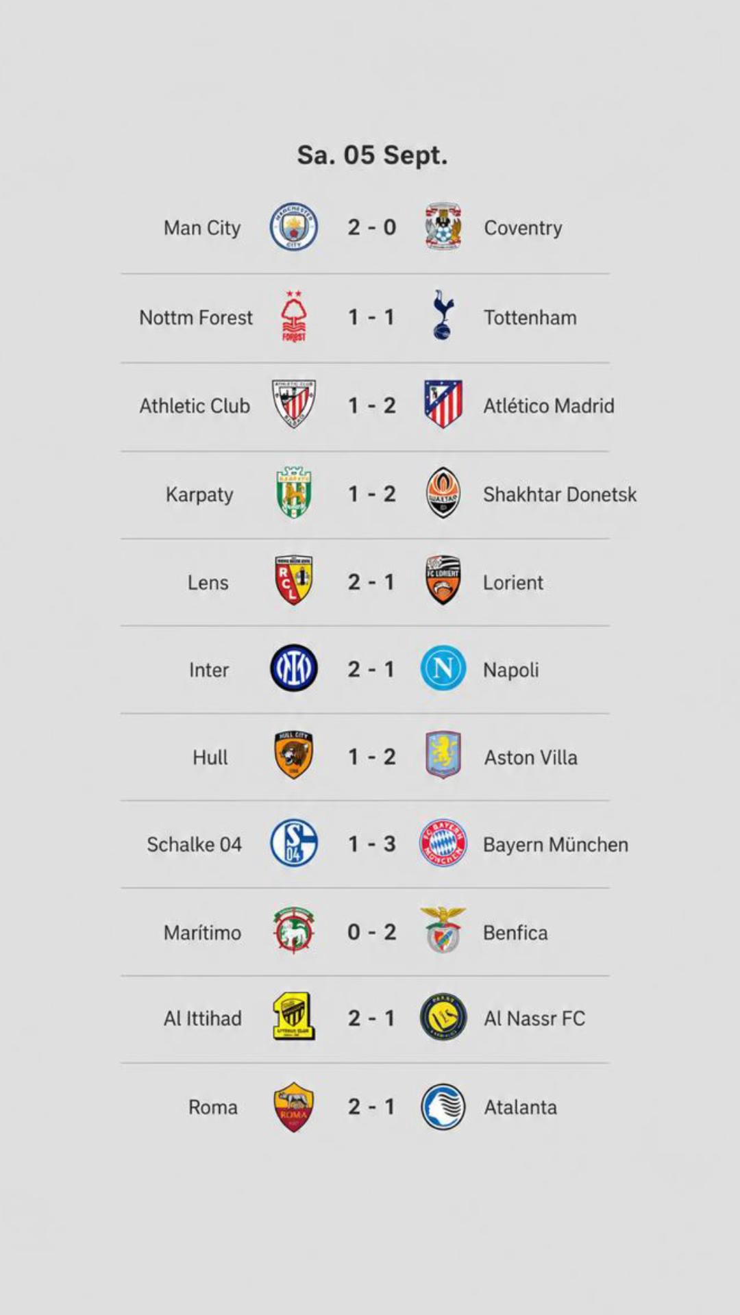 @Fu&szlig;ball Prognose