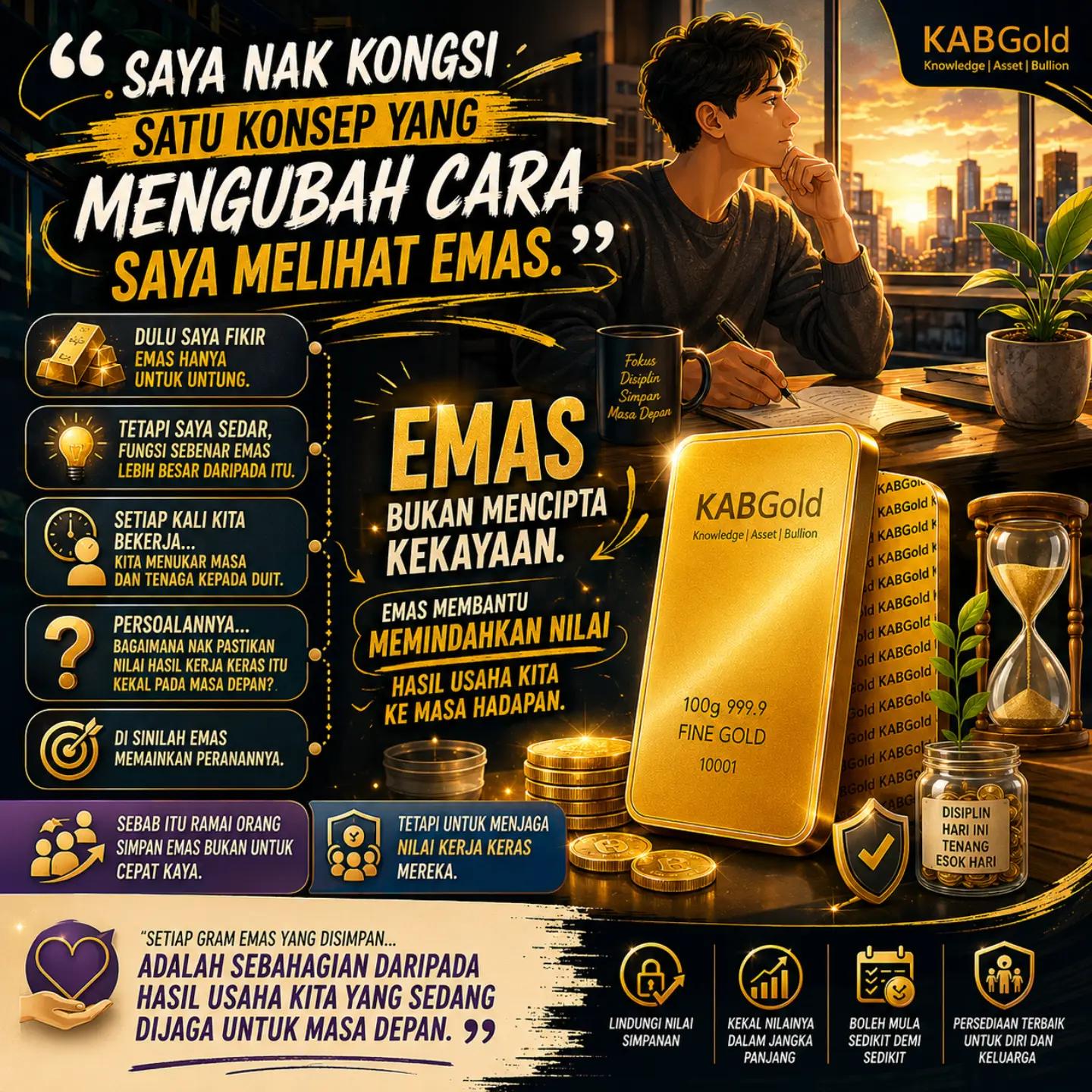 @Muhammad Hafizulruddin