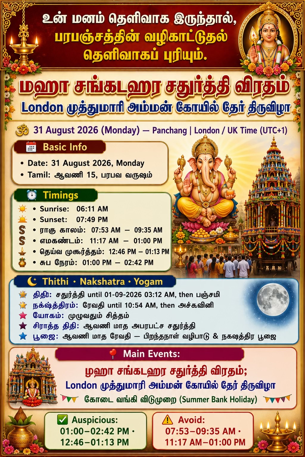 @UK Hindu Calendar Today