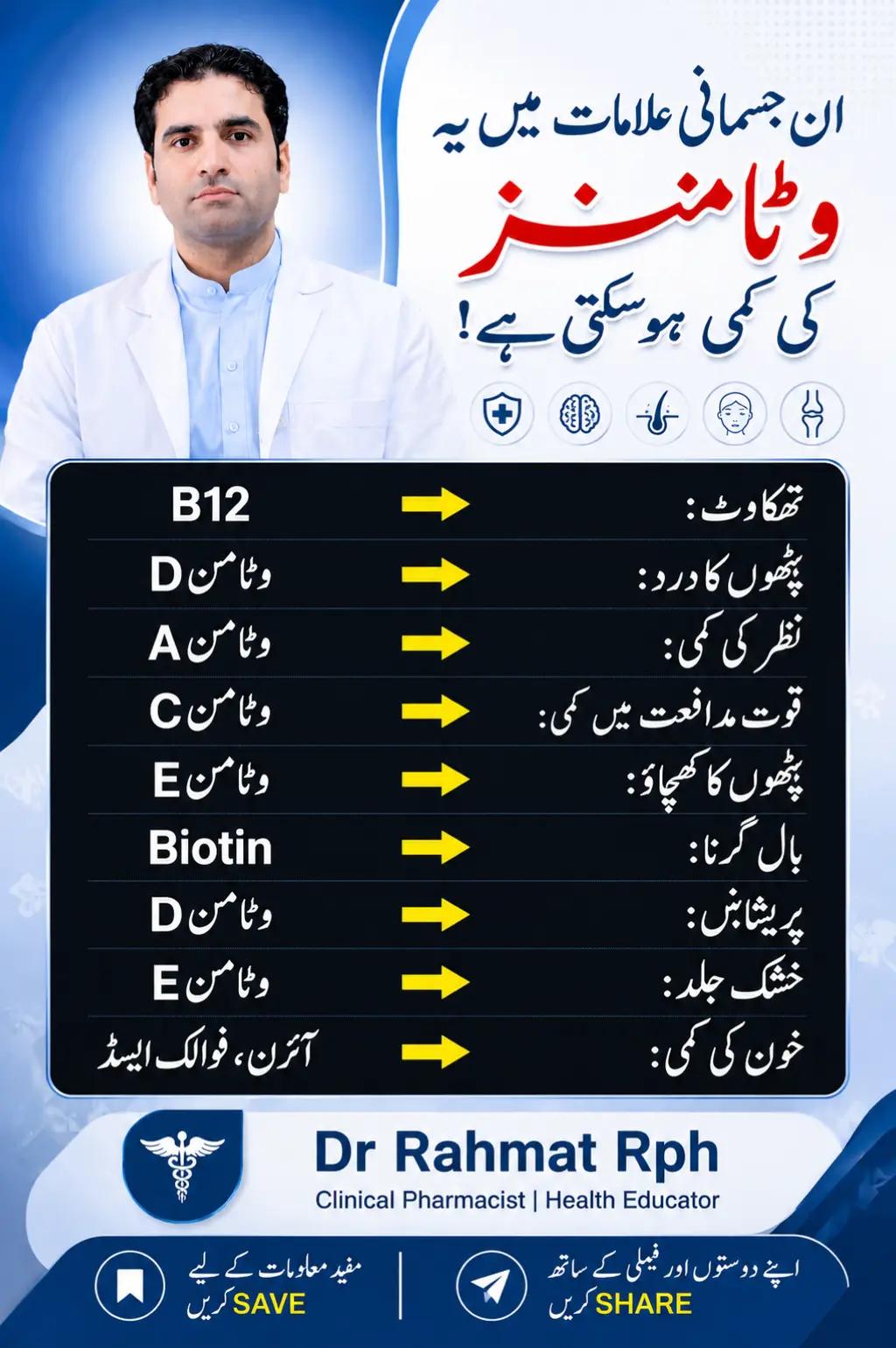@DrRahmat"Medzone"