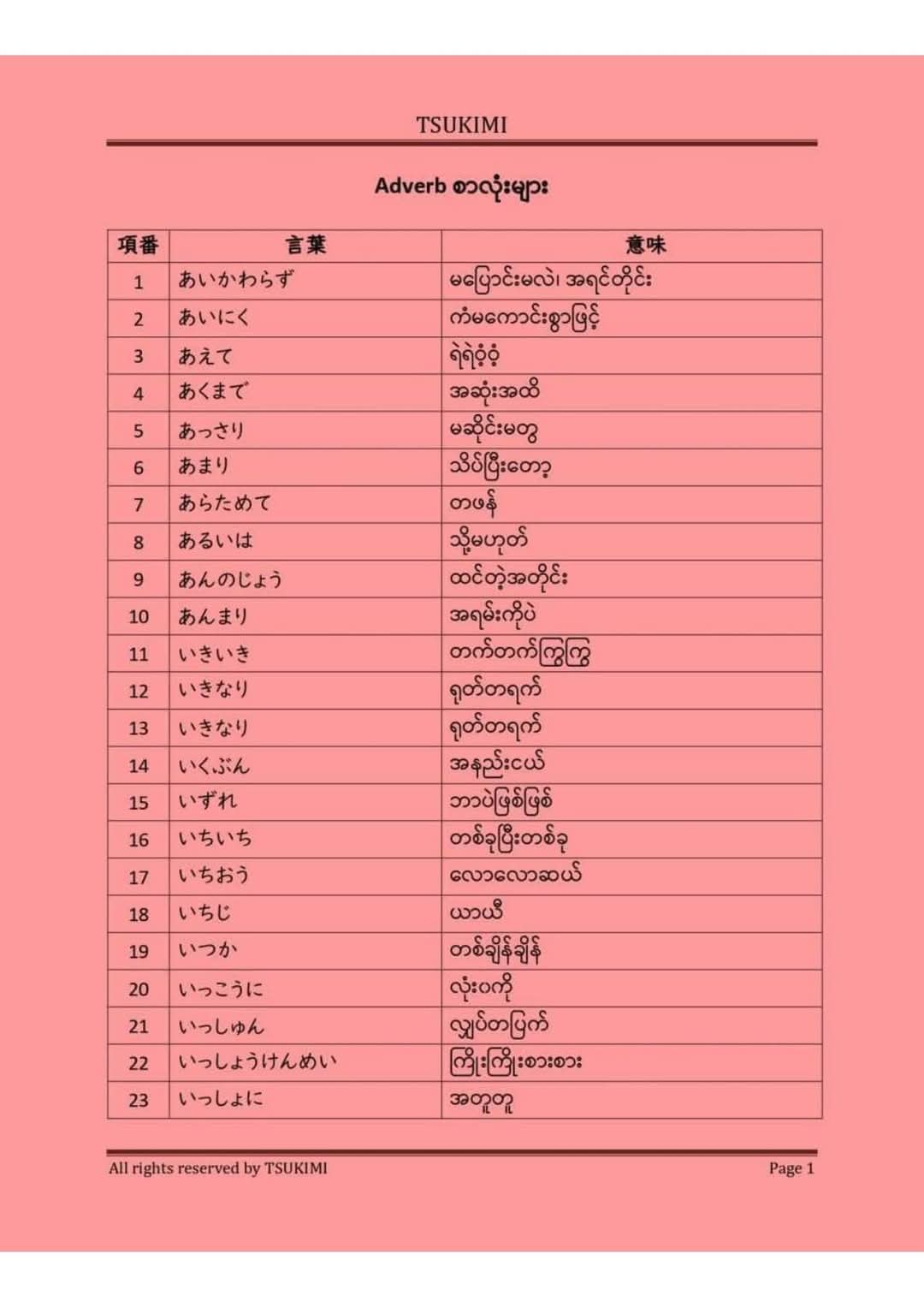@💙YuKi Japanese Language🌈