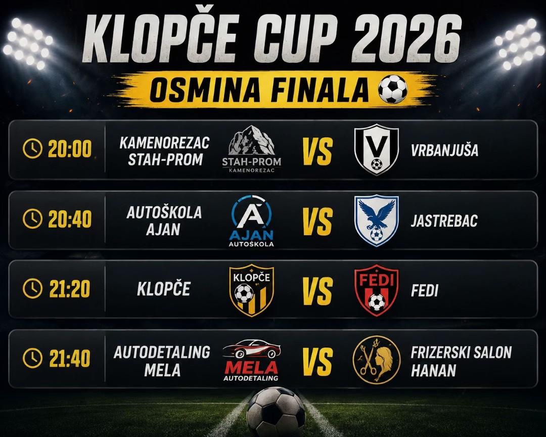 @FutsalCupKlopce