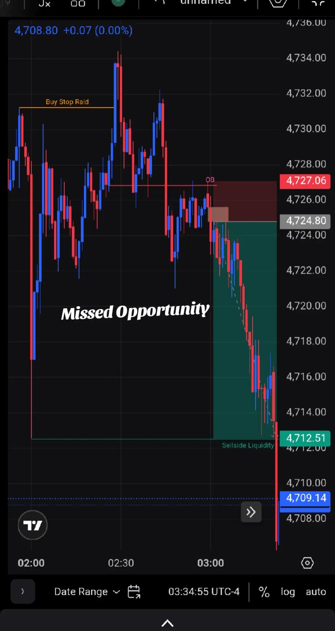 @Thembs_trades