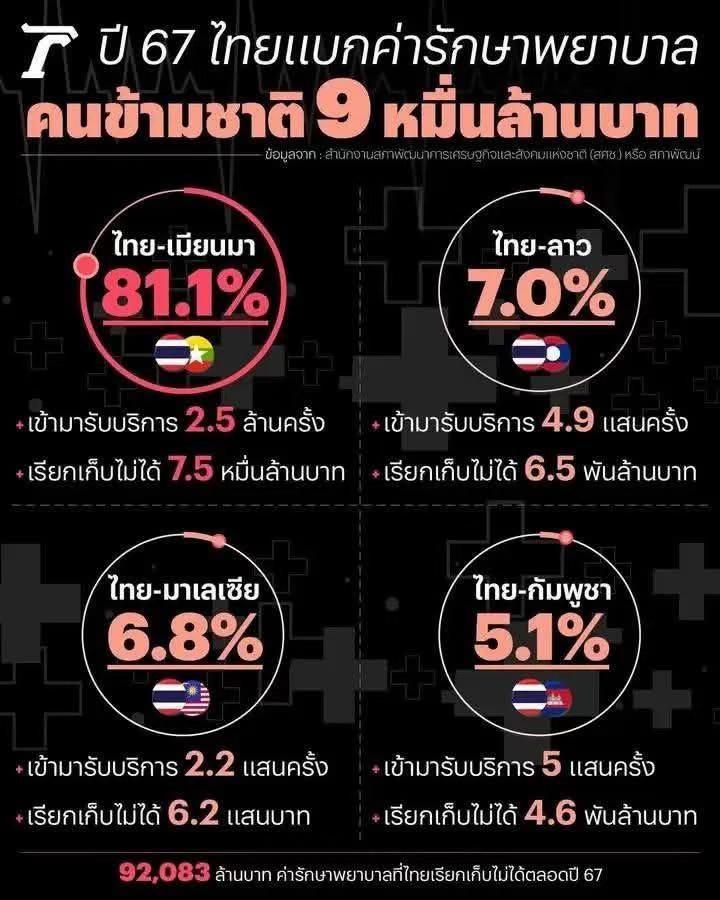 @ร่ายยาว