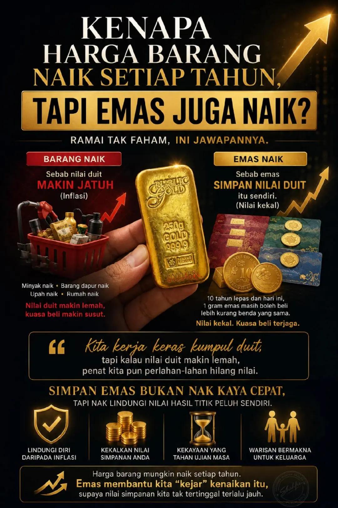 @BASKARAN | PUBLIC GOLD |