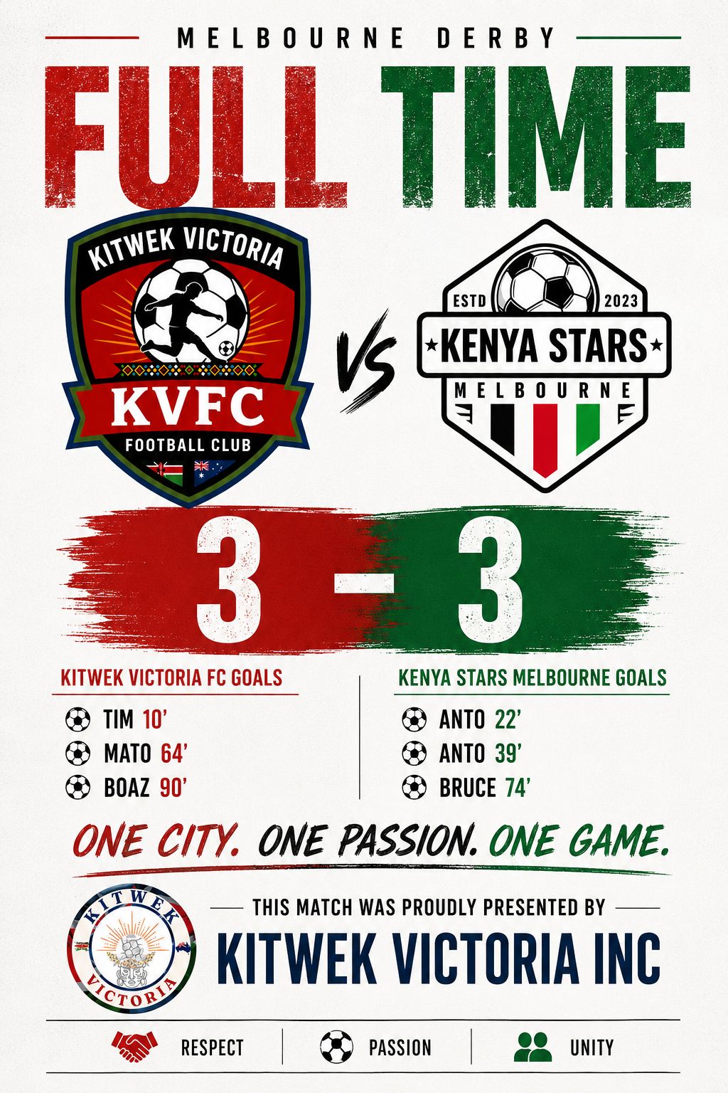 @Kitwek Victoria