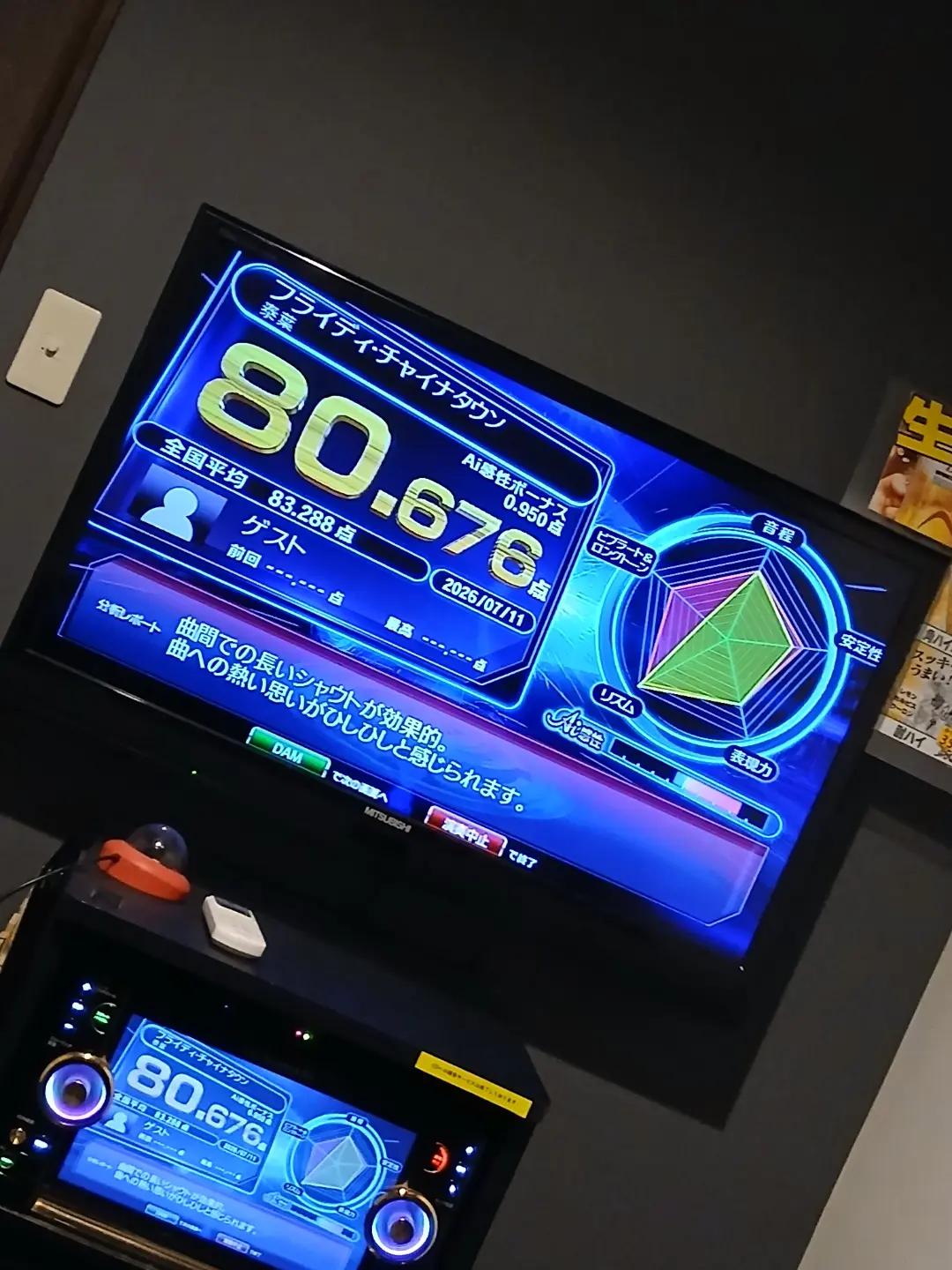 @.꒰ঌかなこ🪽໒꒱°*。🤍🫧