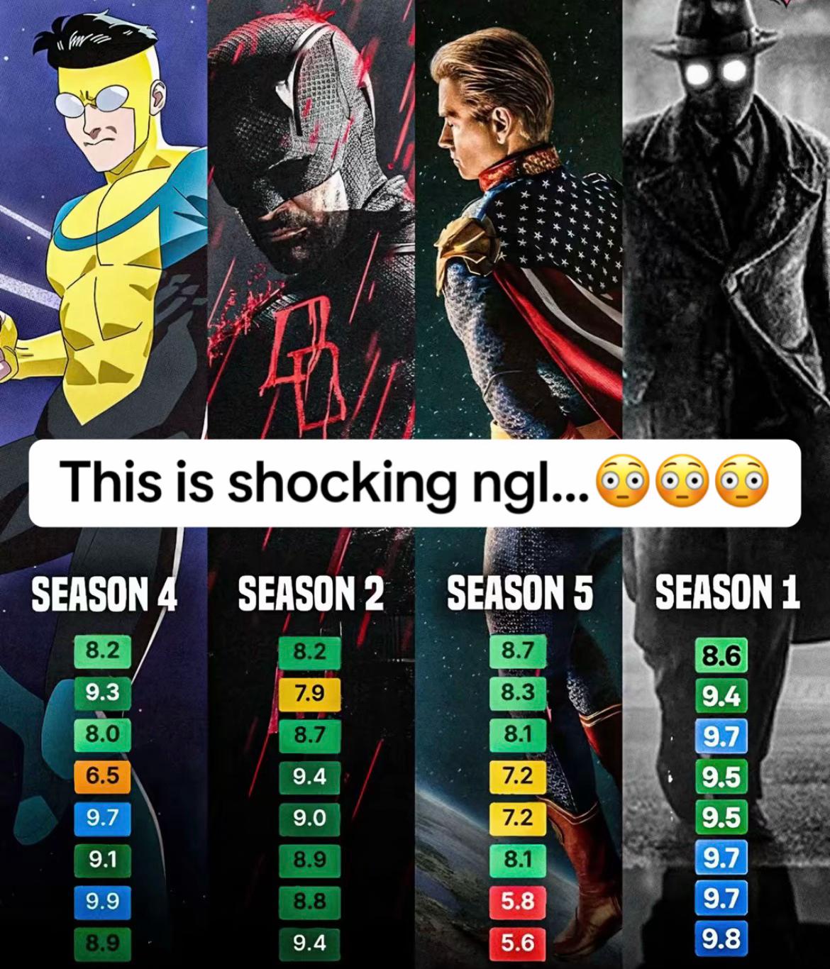 @nmmcomics