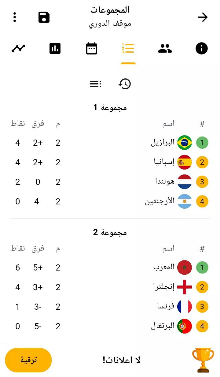 @عبدو روقة / FAR