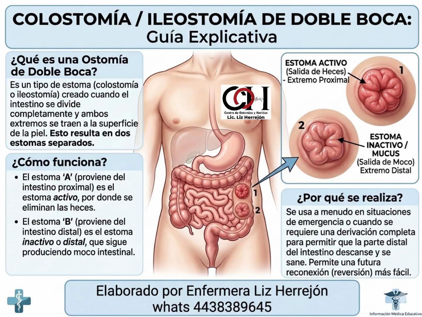 @Enfermera Liz Herrejón