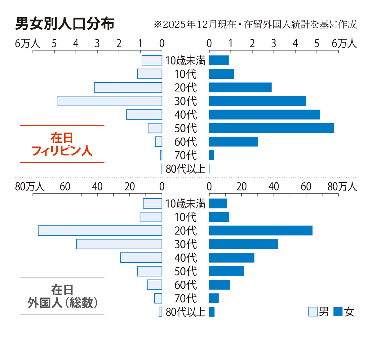 @毎日新聞