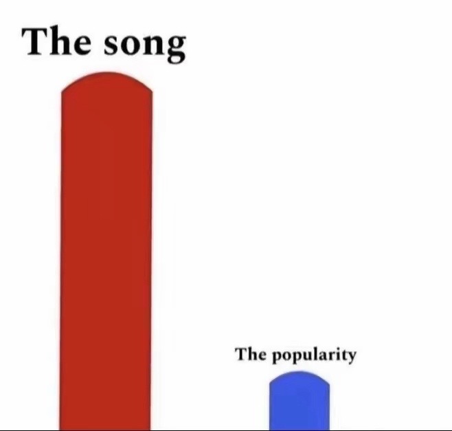 @Memo SY | Composer