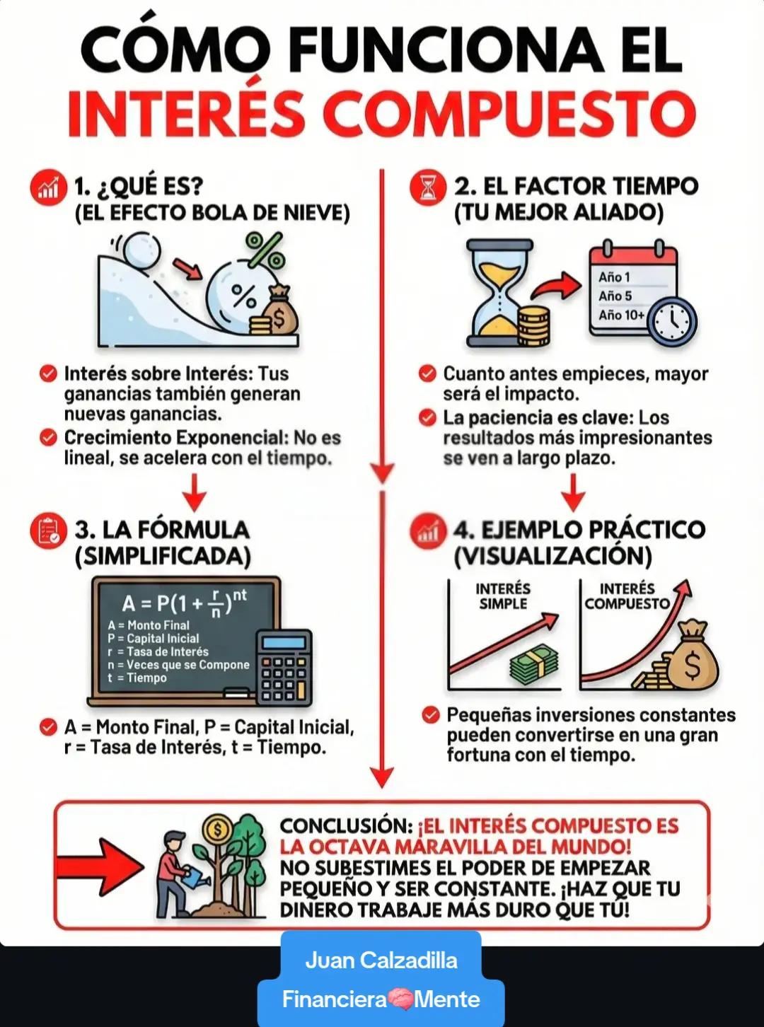 @Juan Carlos- Financiera🧠Mente