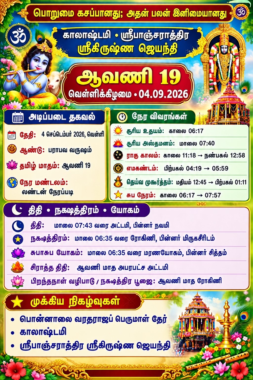 @UK Hindu Calendar Today