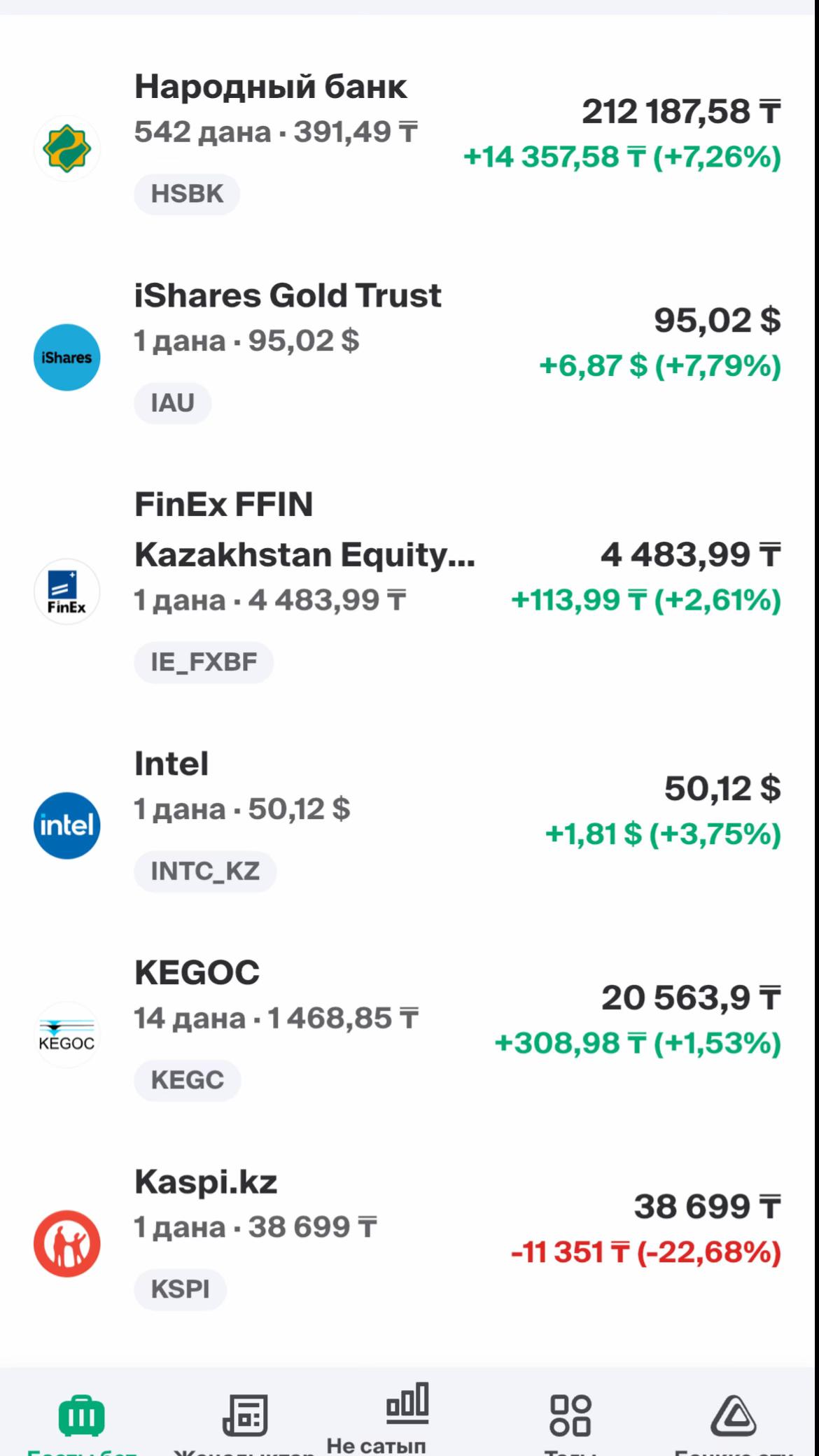@Invest