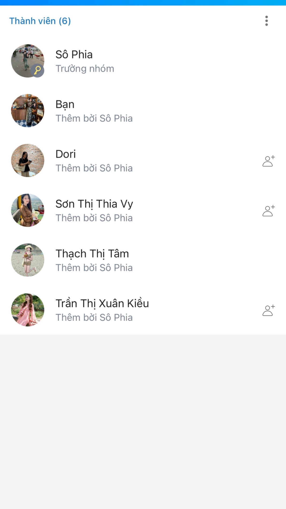 @T.Thảo Mê Ủ Kem