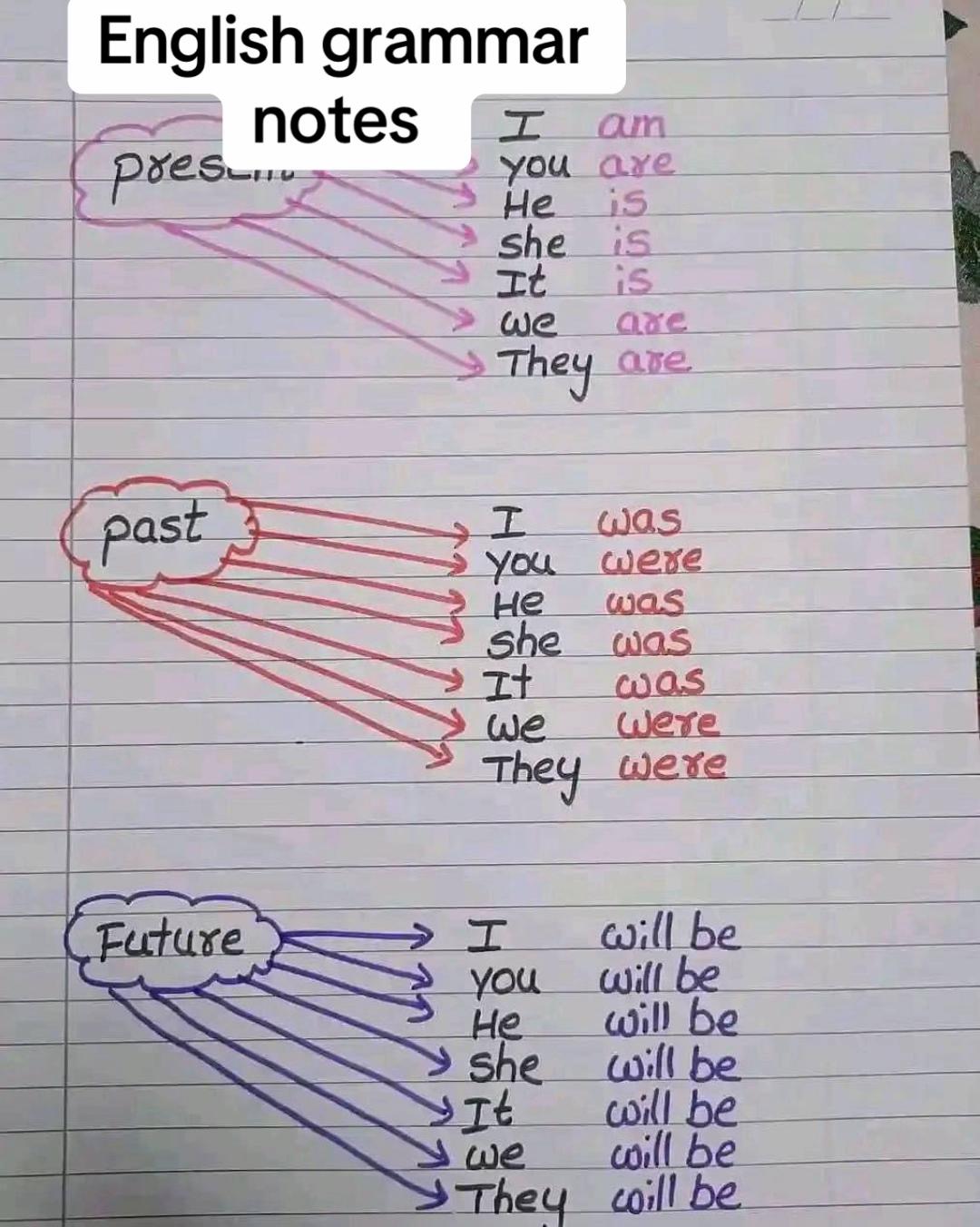 @Ielts with Rosnee🧿