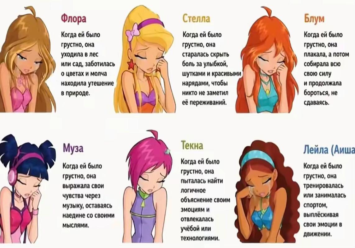 @only.arina