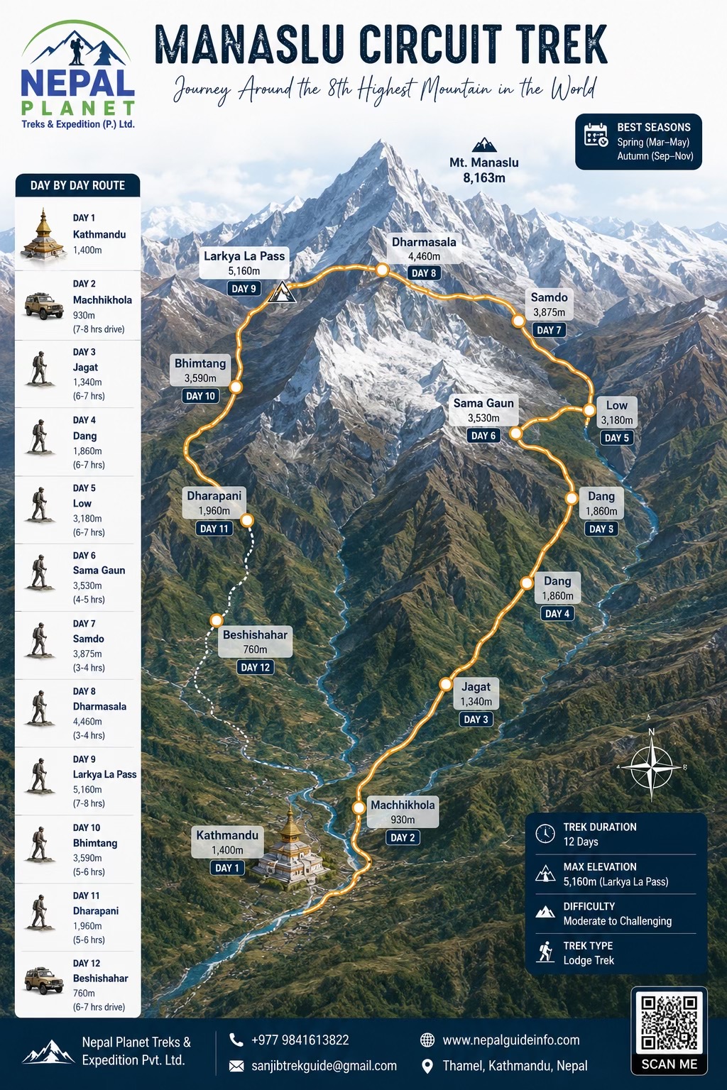 @Nepal Mountain Guides 🇳🇵