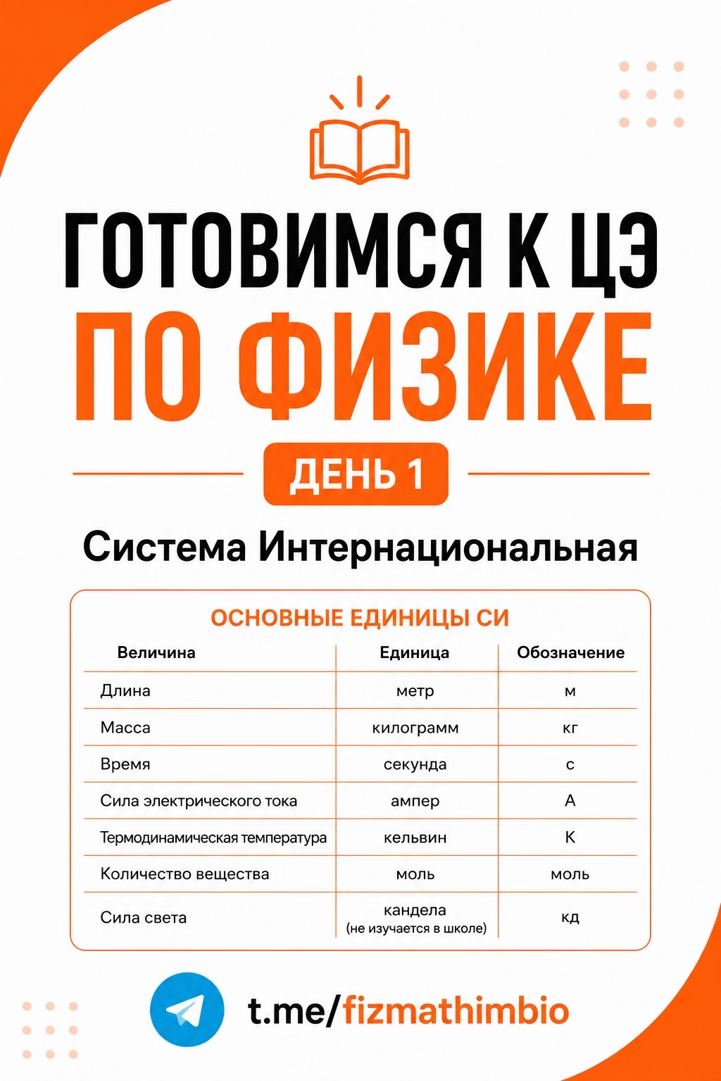 @Репетиторы физика химия матем