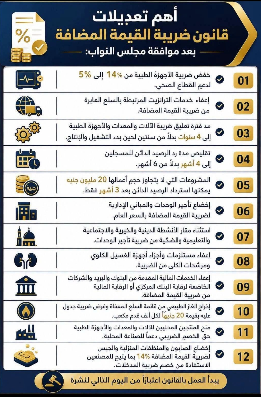 @المحاسب القانوني