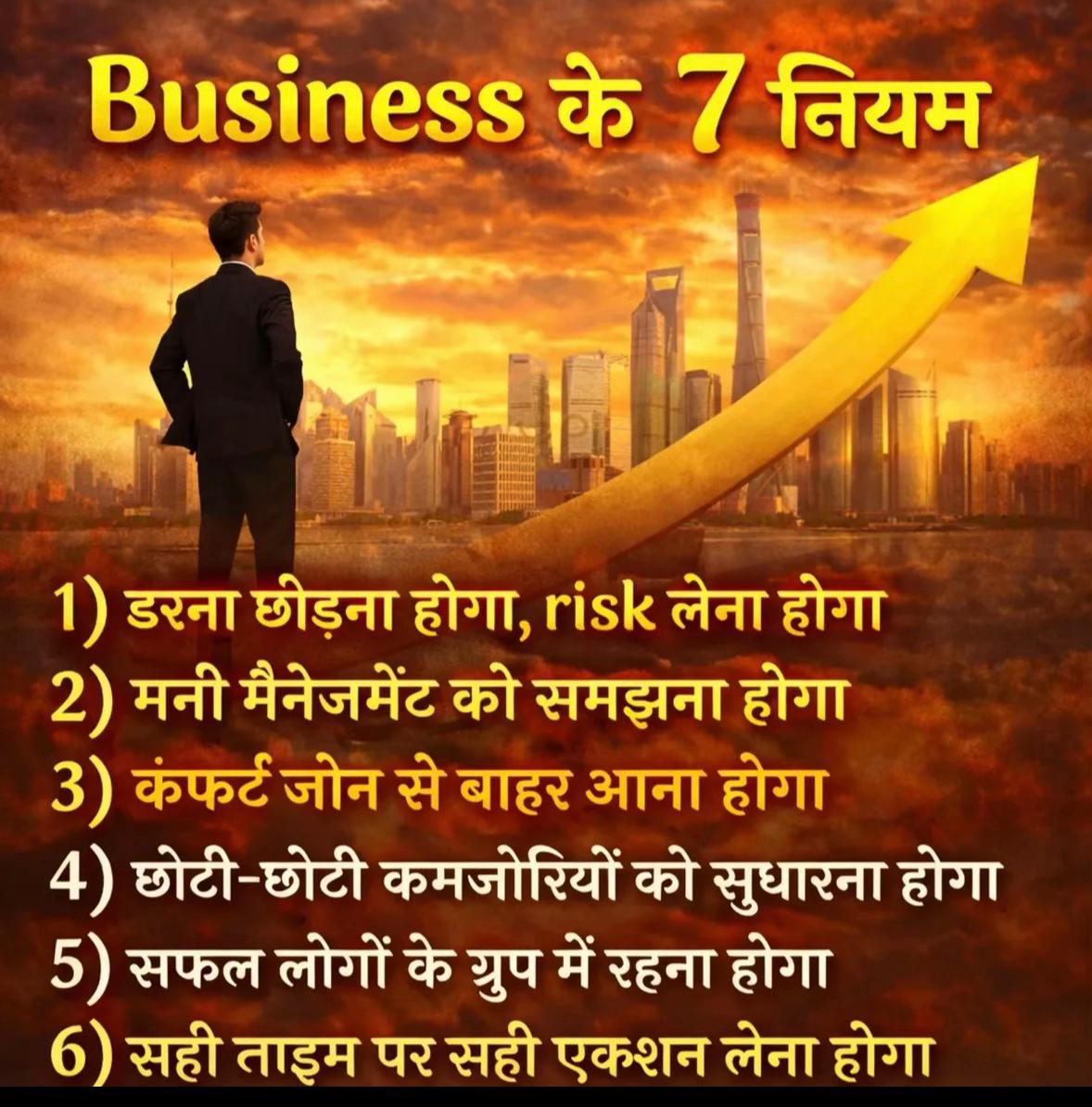 @Ankitadigitalhub