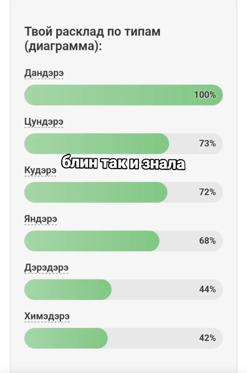@някосан