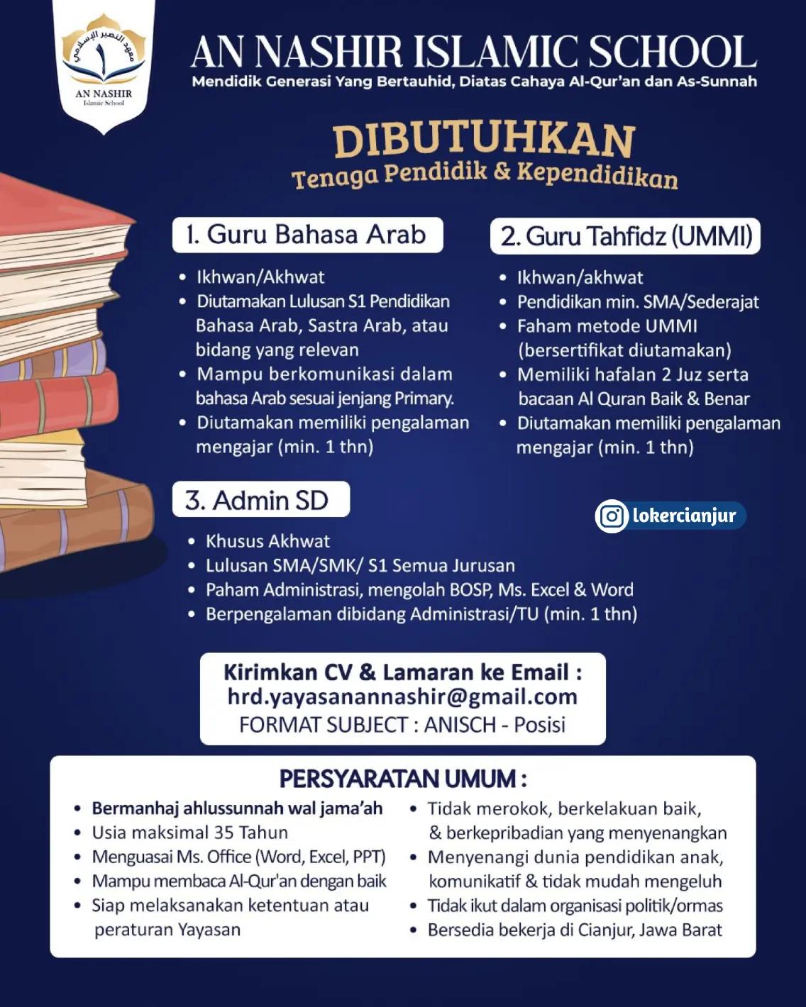 @lokercianjur
