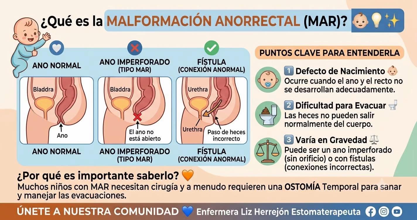 @Enfermera Liz Herrej&oacute;n