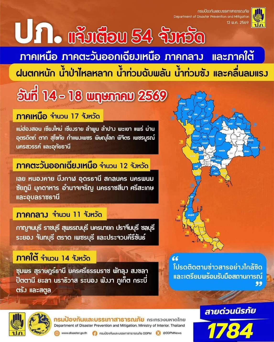 @° หมานิ้ง °