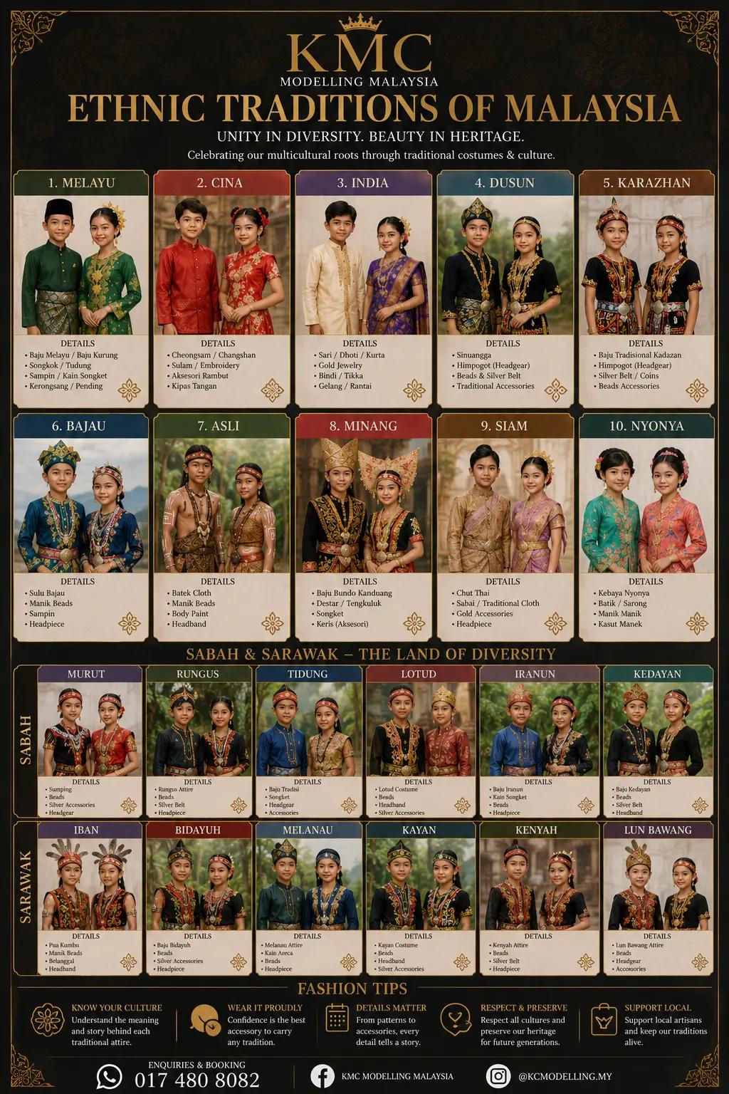 @KMC MODELLING MALAYSIA