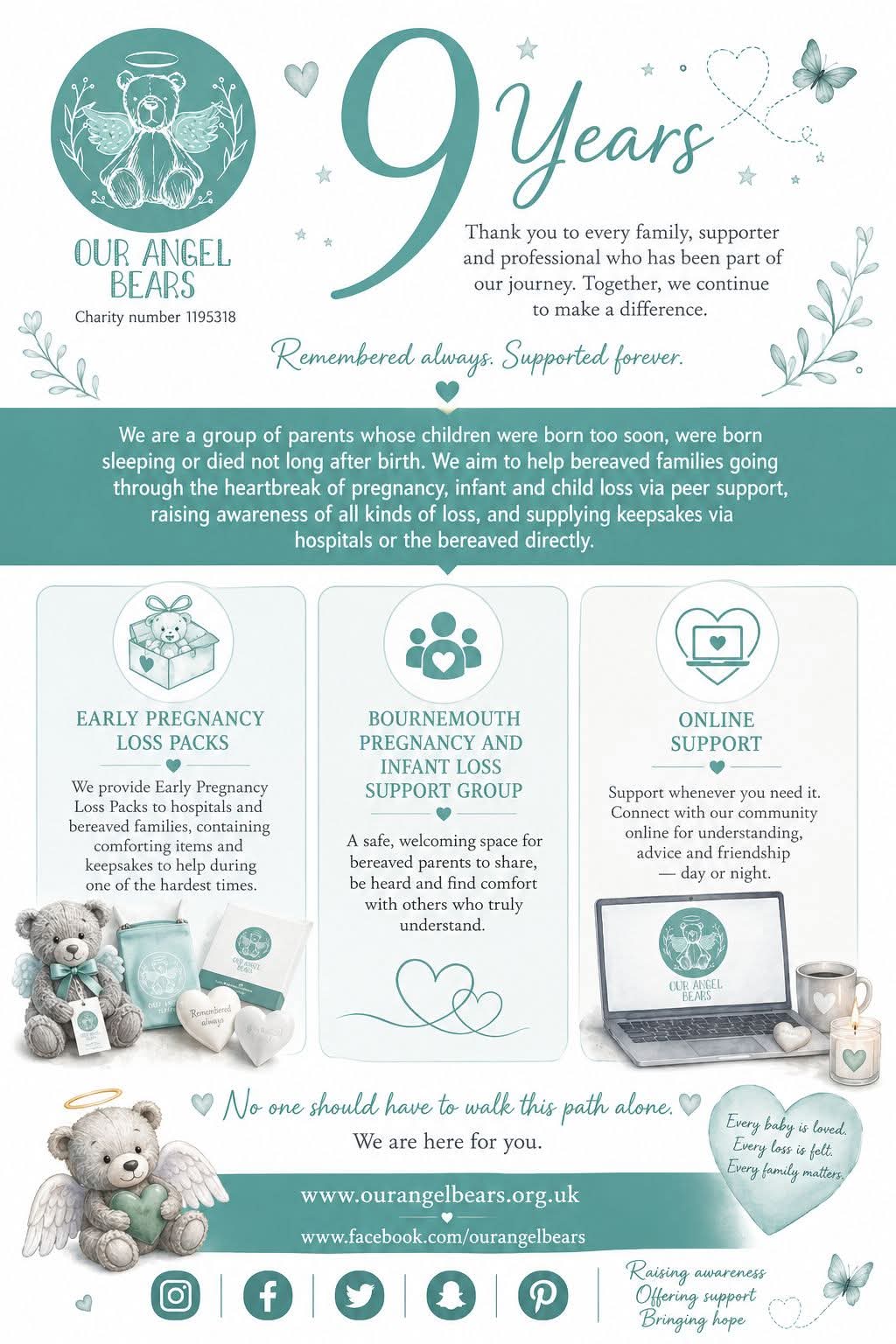 @Our Angel Bears Charity