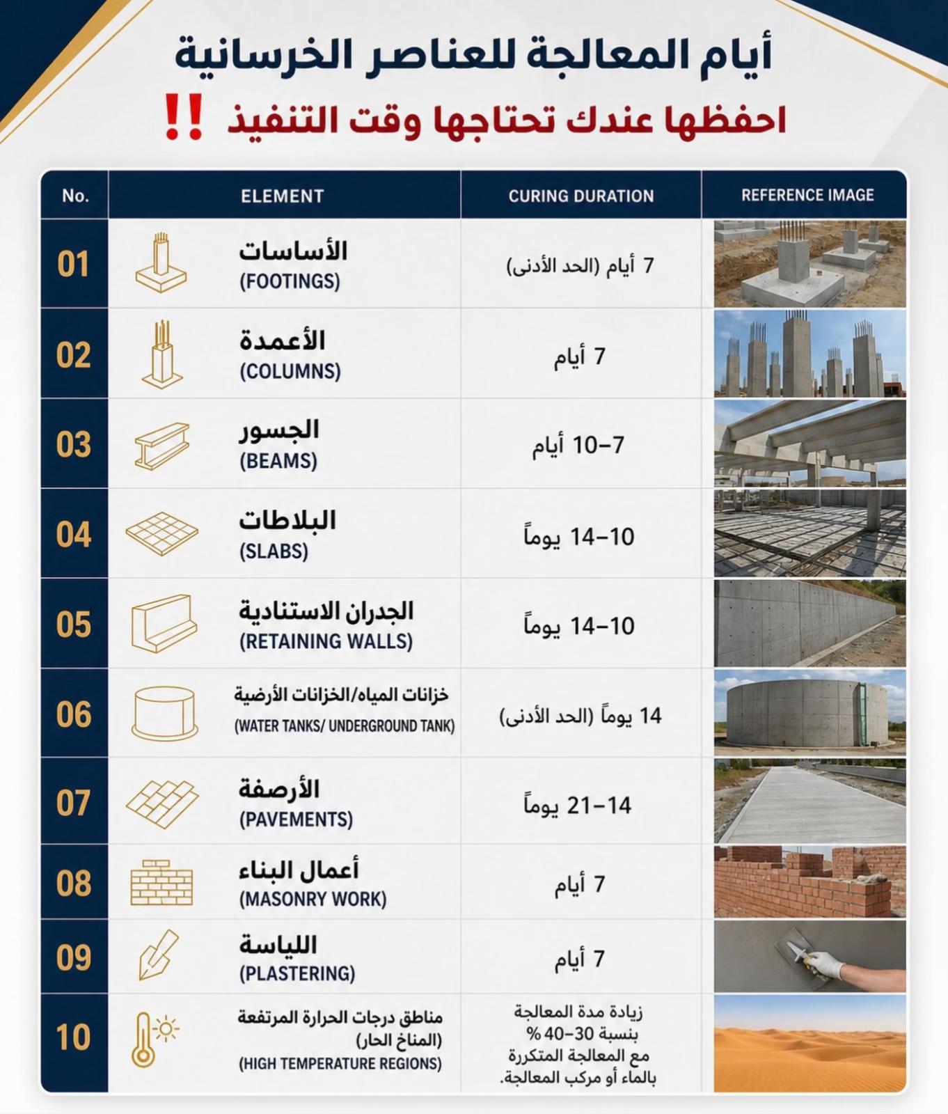 @Engineering Education