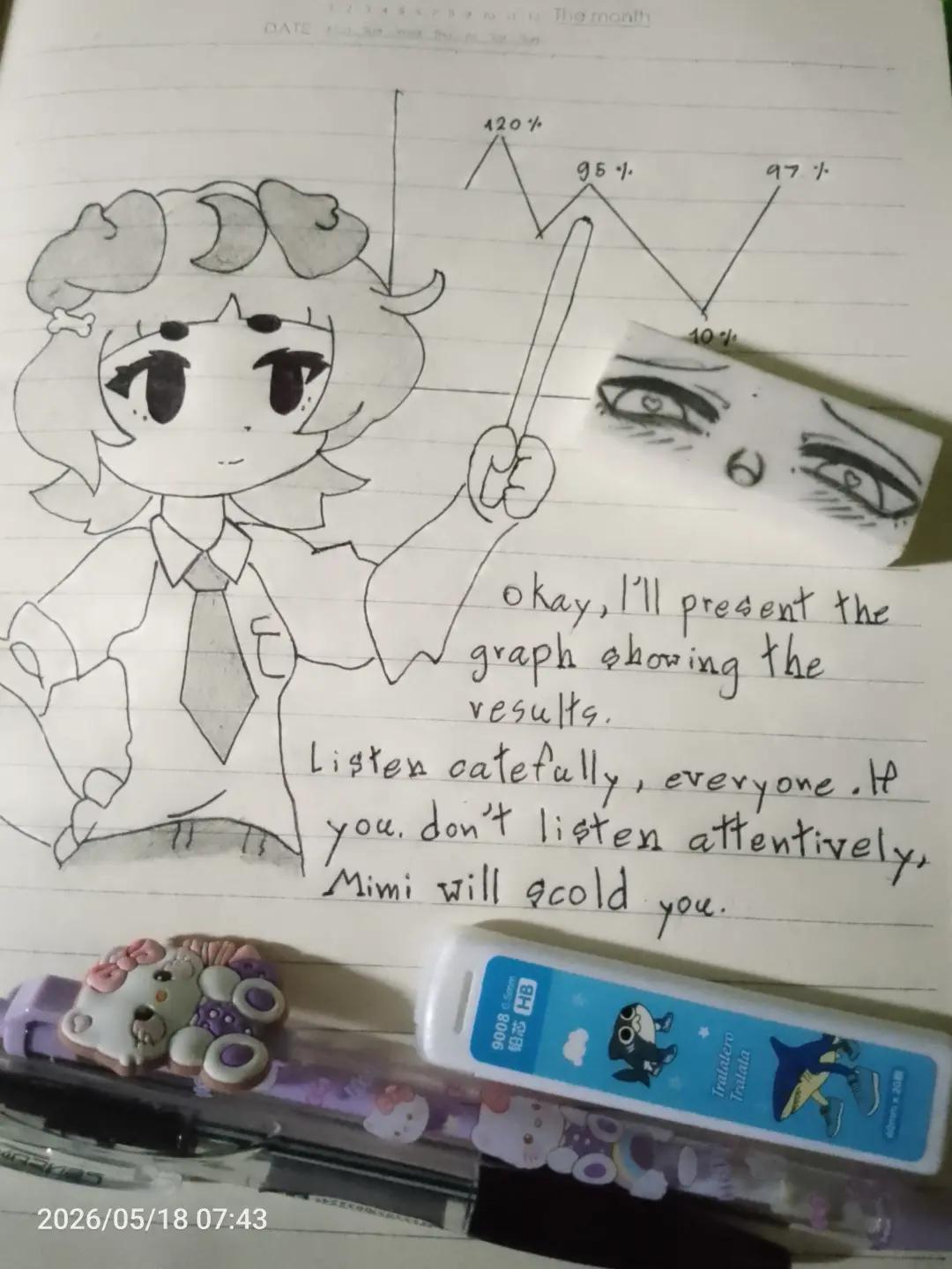 @mimi
