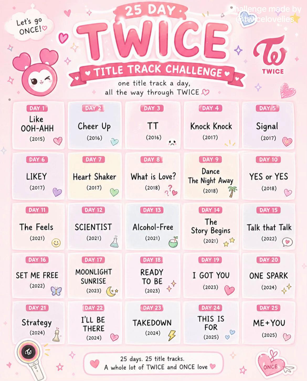 @Twicelovelies