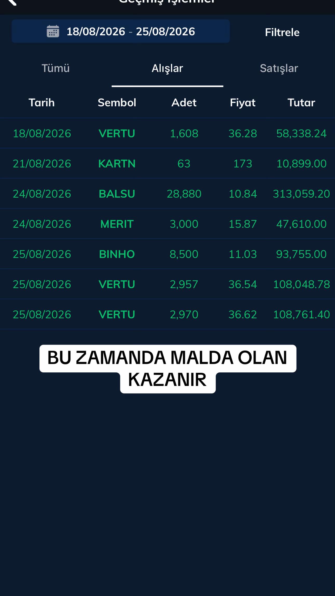 @BorsaGundem