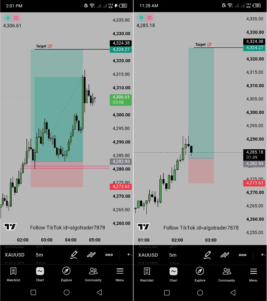 @ALGO TRADERS
