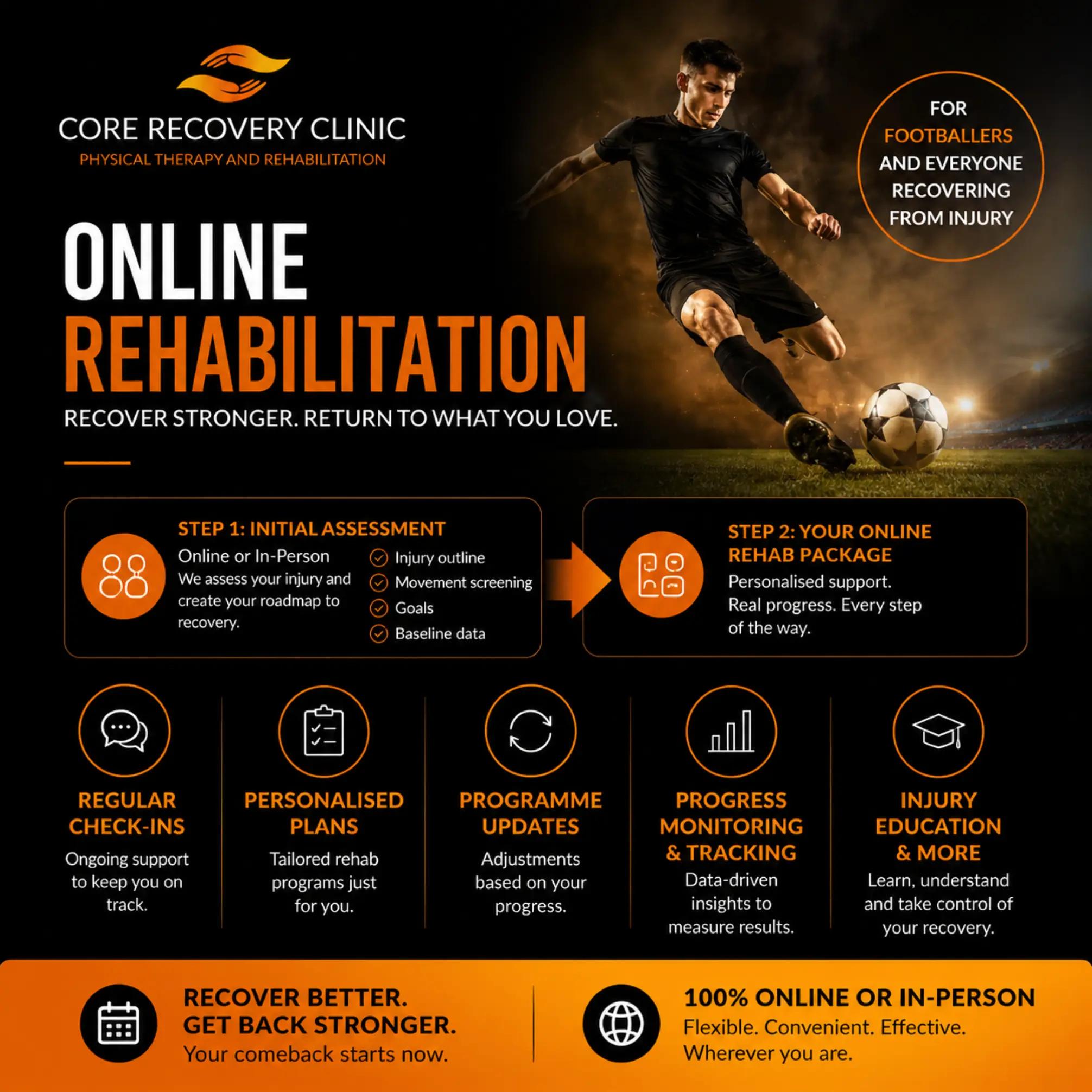 @Core Recovery Clinic