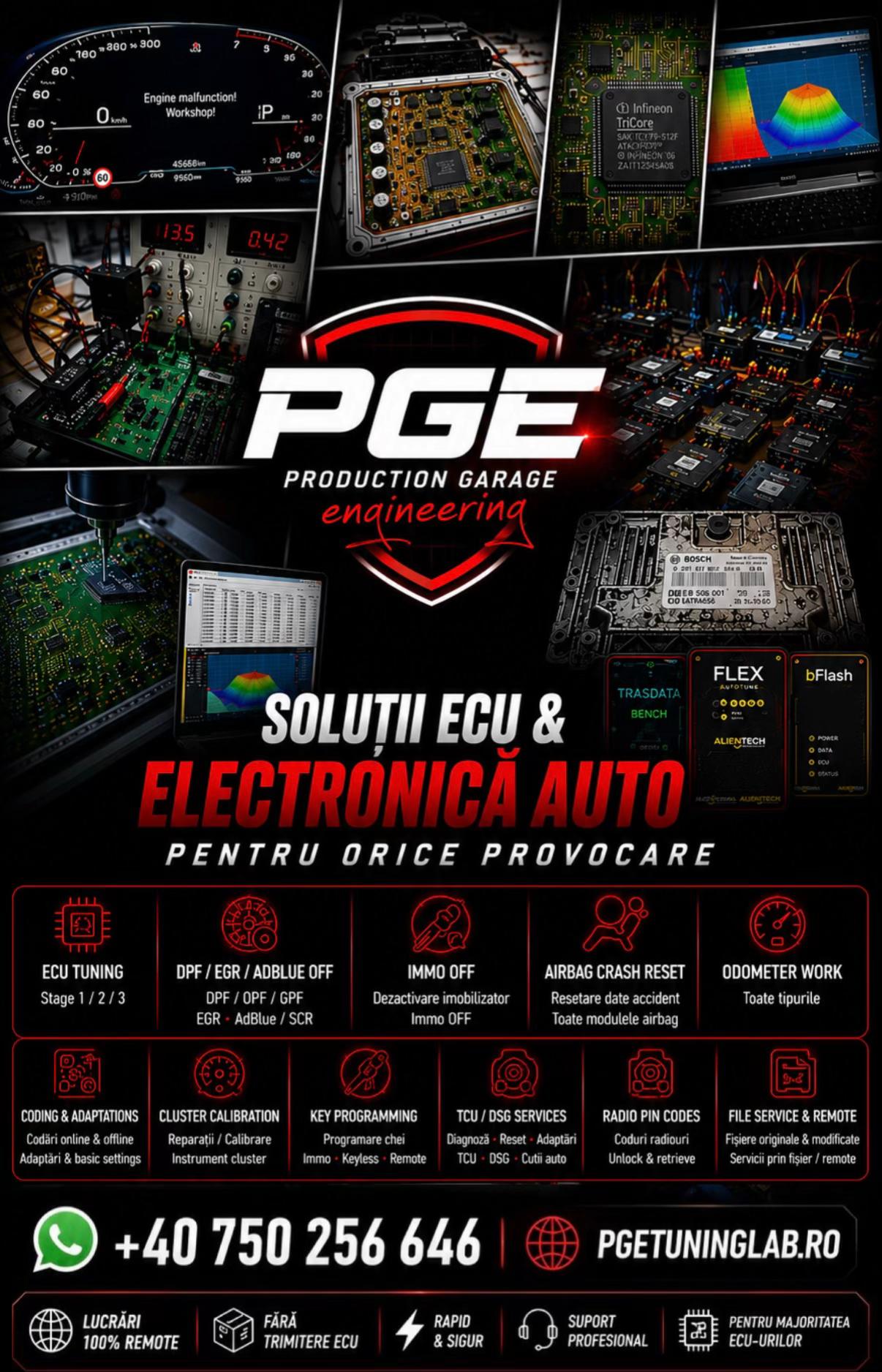 @Alex pgetuninglab.ro