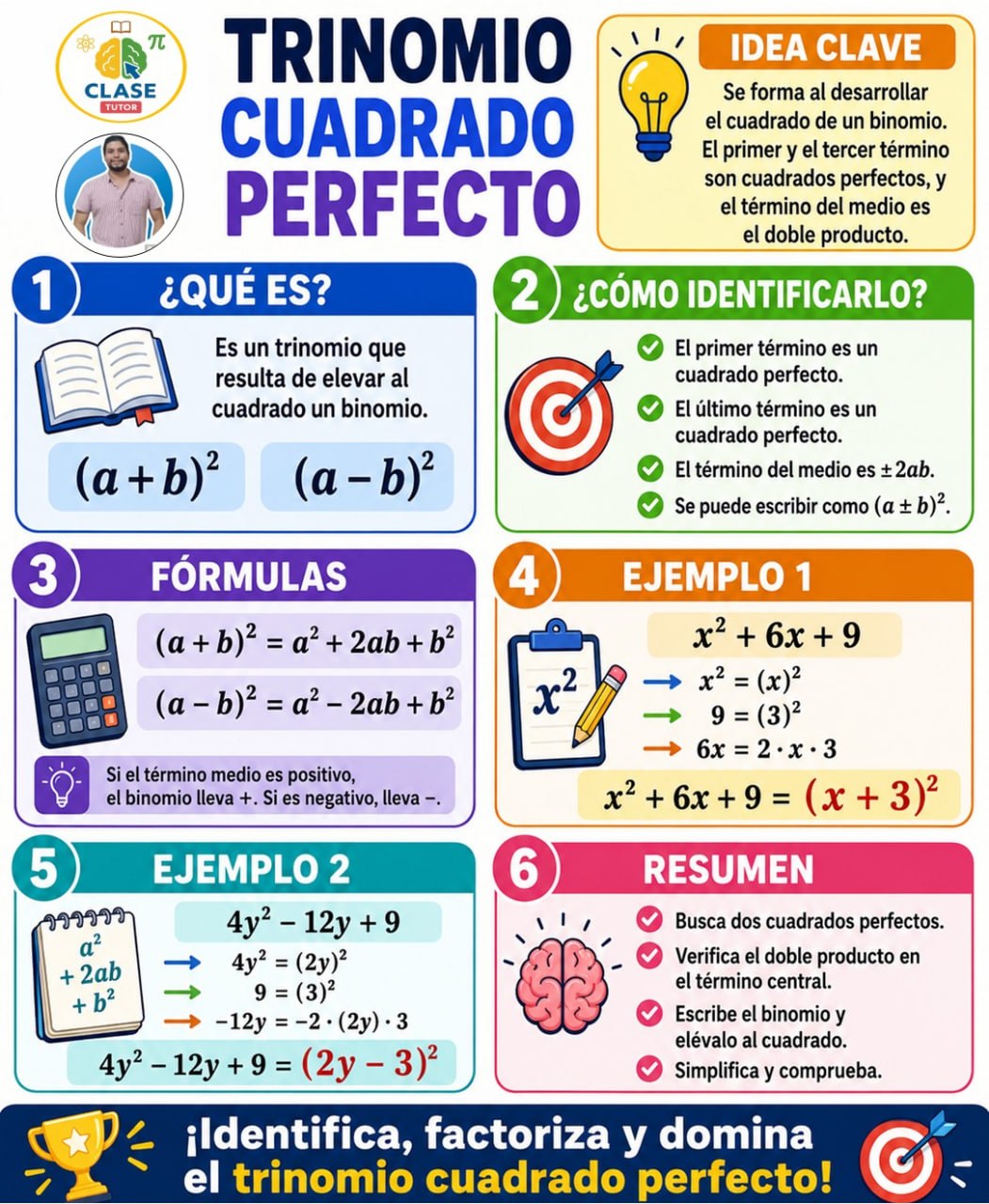 @Andrés Castillo Gómez