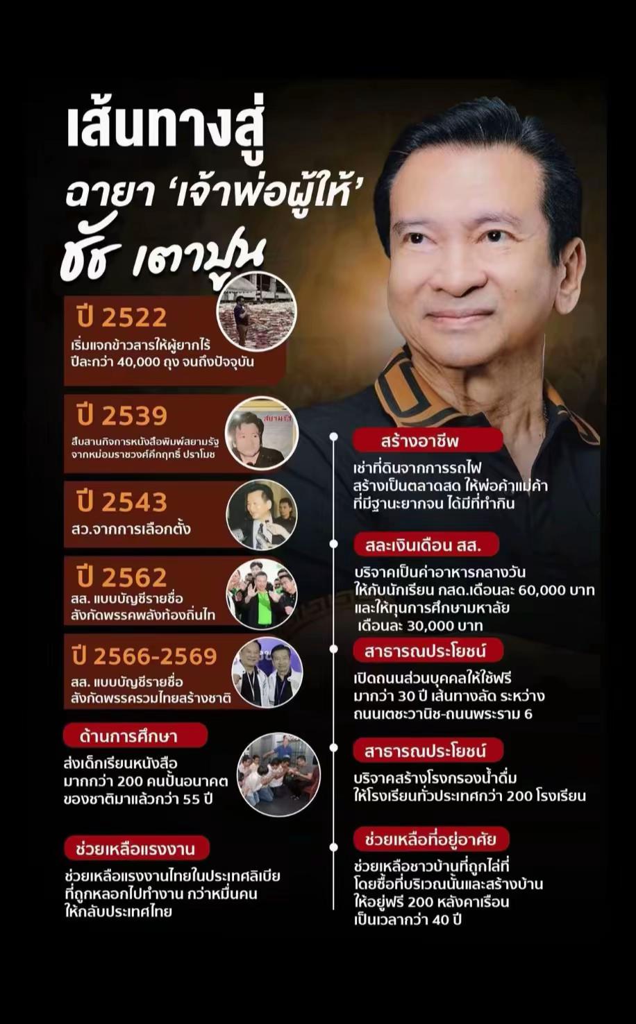 @แอน