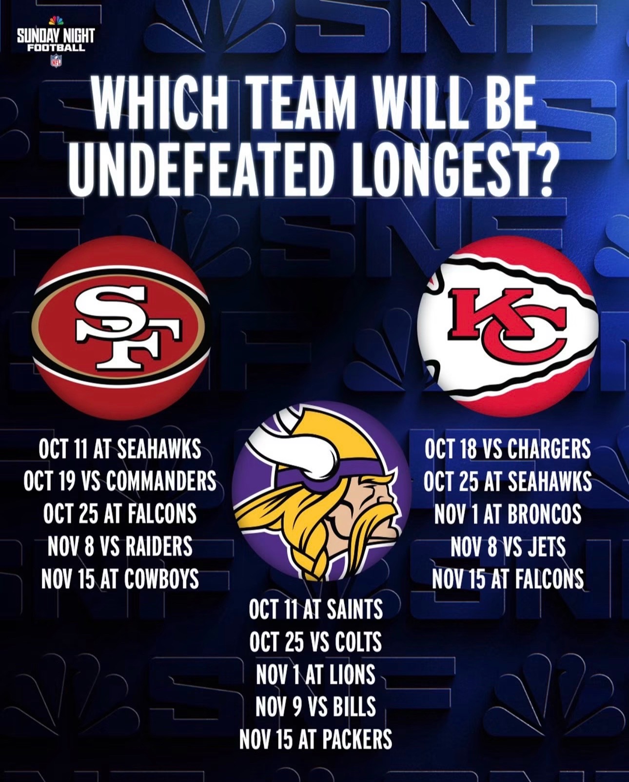 @NBC Sports