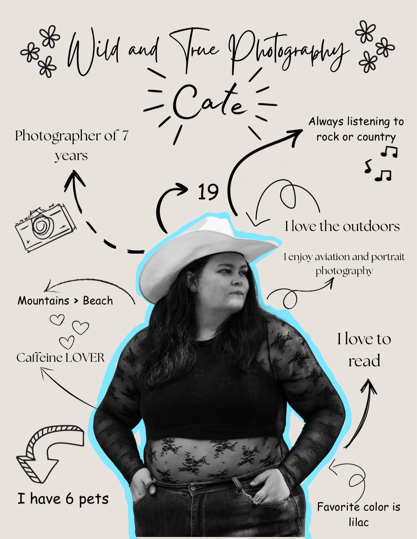 @Cate W | SC Photographer